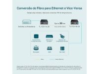 imagem de Conversor de Midia Tp-Link Tl-Fc311a-20 Wdm Gigabit - Tpn0259