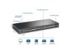 imagem de Switch Tp-Link Gerenciavel L2 Sg3452x - Tpn0338 - 48 Portas Gigabit L2+ 10/100/1000 Mbps