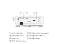 imagem de Projetor Benq Th575 3800 Lumens 1920x1080 Dlp Branco - 9h.Jrf77.13l